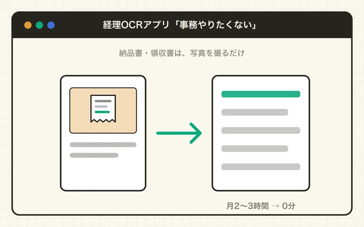 経理OCRアプリ「事務やりたくない」の画面